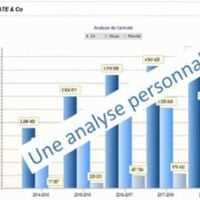 Photo Expereo Audit