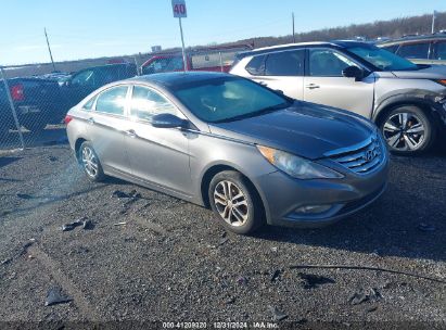 Photo HYUNDAI sonata se/limited.
