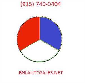 Photo BNL Auto Sales