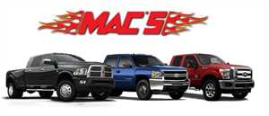 Photo Mac’s Performance