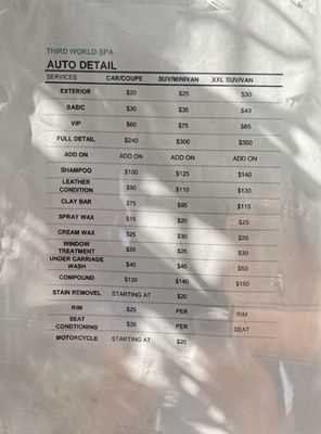 Photo Thala Gas Station