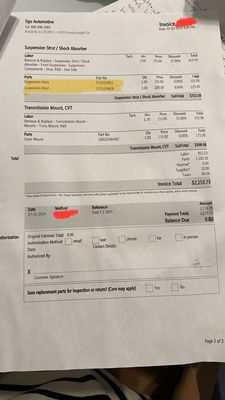 Photo Tips Automotive