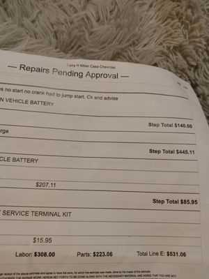 Photo Larry H. Miller Casa Chevrolet